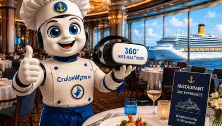 VERGELIJK RESTAURANTS IN 360 GRADEN